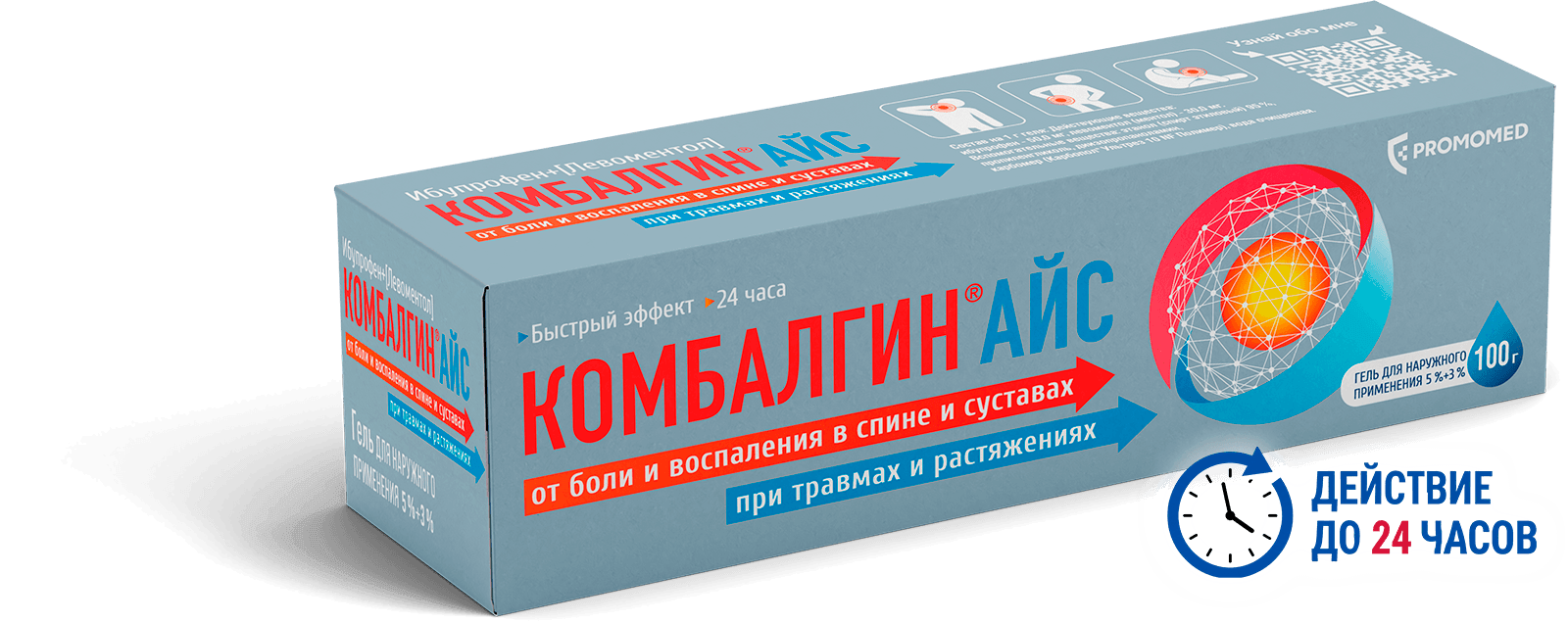 КОМБИНАЦИЯ ДВУХ АКТИВНЫХ КОМПОНЕНТОВ: ИБУПРОФЕНА И ЛЕВОМЕНТОЛА 